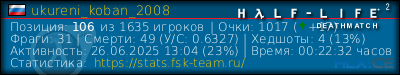 изображение подписи для форума