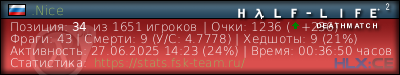 изображение подписи для форума