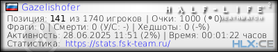 изображение подписи для форума