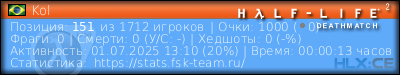 изображение подписи для форума