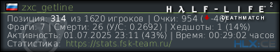 изображение подписи для форума