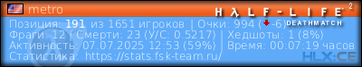 изображение подписи для форума