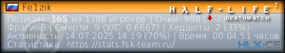 изображение подписи для форума