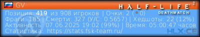 изображение подписи для форума