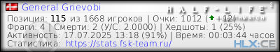 изображение подписи для форума