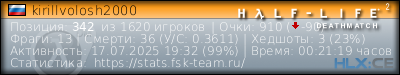 изображение подписи для форума