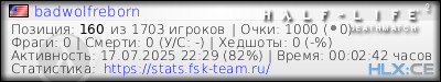 изображение подписи для форума