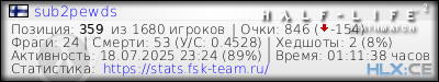 изображение подписи для форума
