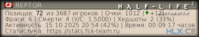 Скопируйте и вставьте ссылку ниже в вашу подпись на форуме изображение подписи для форума