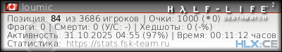 Скопируйте и вставьте ссылку ниже в вашу подпись на форуме изображение подписи для форума
