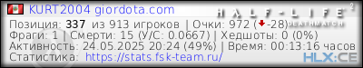 изображение подписи для форума