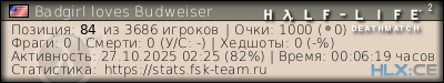 Скопируйте и вставьте ссылку ниже в вашу подпись на форуме изображение подписи для форума