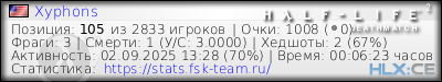 изображение подписи для форума