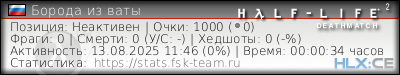 Скопируйте и вставьте ссылку ниже в вашу подпись на форуме изображение подписи для форума