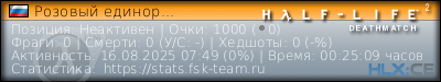 Скопируйте и вставьте ссылку ниже в вашу подпись на форуме изображение подписи для форума