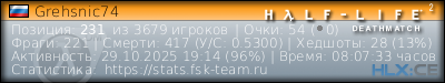 Скопируйте и вставьте ссылку ниже в вашу подпись на форуме изображение подписи для форума