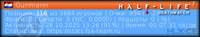 Скопируйте и вставьте ссылку ниже в вашу подпись на форуме изображение подписи для форума