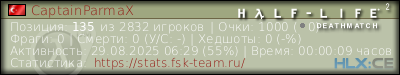 изображение подписи для форума