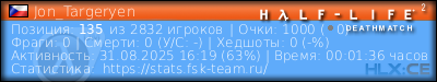 изображение подписи для форума