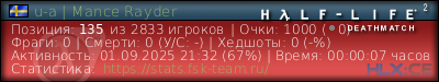 изображение подписи для форума