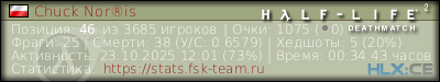 Скопируйте и вставьте ссылку ниже в вашу подпись на форуме изображение подписи для форума