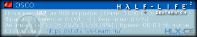 изображение подписи для форума