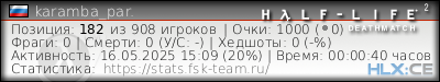 изображение подписи для форума