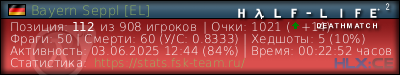 изображение подписи для форума