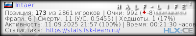 изображение подписи для форума