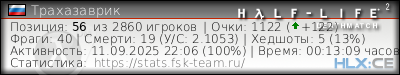 изображение подписи для форума