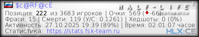 Скопируйте и вставьте ссылку ниже в вашу подпись на форуме изображение подписи для форума