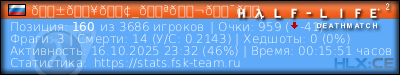 Скопируйте и вставьте ссылку ниже в вашу подпись на форуме изображение подписи для форума