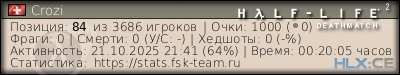 Скопируйте и вставьте ссылку ниже в вашу подпись на форуме изображение подписи для форума