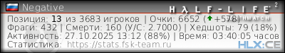 Скопируйте и вставьте ссылку ниже в вашу подпись на форуме изображение подписи для форума