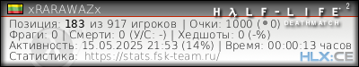 изображение подписи для форума