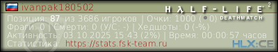 Скопируйте и вставьте ссылку ниже в вашу подпись на форуме изображение подписи для форума