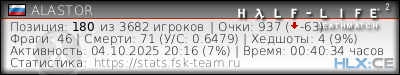 Скопируйте и вставьте ссылку ниже в вашу подпись на форуме изображение подписи для форума