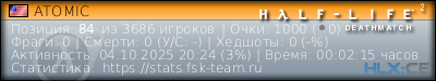 Скопируйте и вставьте ссылку ниже в вашу подпись на форуме изображение подписи для форума