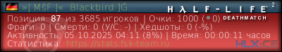 Скопируйте и вставьте ссылку ниже в вашу подпись на форуме изображение подписи для форума