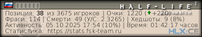 Скопируйте и вставьте ссылку ниже в вашу подпись на форуме изображение подписи для форума