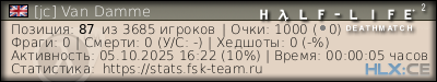 Скопируйте и вставьте ссылку ниже в вашу подпись на форуме изображение подписи для форума
