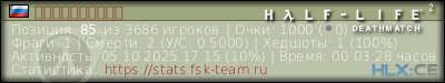 Скопируйте и вставьте ссылку ниже в вашу подпись на форуме изображение подписи для форума