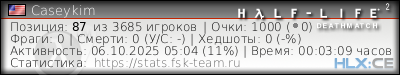 Скопируйте и вставьте ссылку ниже в вашу подпись на форуме изображение подписи для форума
