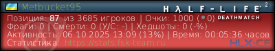 Скопируйте и вставьте ссылку ниже в вашу подпись на форуме изображение подписи для форума