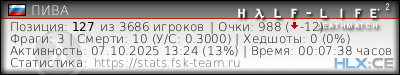 Скопируйте и вставьте ссылку ниже в вашу подпись на форуме изображение подписи для форума