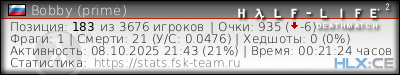 Скопируйте и вставьте ссылку ниже в вашу подпись на форуме изображение подписи для форума