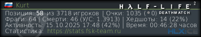 Скопируйте и вставьте ссылку ниже в вашу подпись на форуме изображение подписи для форума