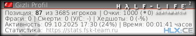 Скопируйте и вставьте ссылку ниже в вашу подпись на форуме изображение подписи для форума