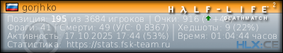 Скопируйте и вставьте ссылку ниже в вашу подпись на форуме изображение подписи для форума