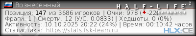 Скопируйте и вставьте ссылку ниже в вашу подпись на форуме изображение подписи для форума